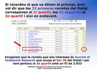 Com calcular el quartil d\'una revista