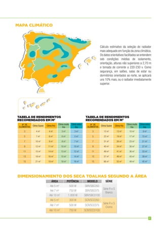 TABELA DE RENDIMIENTOS
RECOMENDADOS EM M2
N° DE
ELEMENTOS Clima Suave Clima frio
Clima muito
frio
Clima extra
frio
3 4 m2
4 m2
3 m2
3 m2
5 7 m2
6 m2
6 m2
5 m2
7 10 m2
9 m2
8 m2
7 m2
9 12 m2
11 m2
10 m2
10 m2
11 15 m2
14 m2
13 m2
12 m2
13 18 m2
16 m2
15 m2
14 m2
15 21 m2
19 m2
18 m2
16 m2
TABELA DE RENDIMIENTOS
RECOMENDADOS EM M3
N° DE
ELEMENTOS Clima Suave Clima frio
Clima muito
frio
Clima extra
frio
3 13 m3
13 m3
10 m3
9 m3
5 22 m3
19 m3
17 m3
15 m3
7 31 m3
26 m3
23 m3
21 m3
9 40 m3
34 m3
30 m3
27 m3
11 49 m3
41 m3
36 m3
33 m3
13 57 m3
49 m3
43 m3
39 m3
15 66 m3
55 m3
49 m3
45 m3
Cálculo estimativo da seleção do radiador
mais adequado em função da zona climática.
Os datos orientativos facilitados se entendem
sob condições médias de isolamento,
orientação, alturas não superiores a 2,70 m
e tomada de corrente a 220-230 v. Como
segurança, em salões, salas de estar ou
dormitórios orientados ao norte, se aplicará
uns 10% mais, ou o radiador imediatamente
superior.
MAPA CLIMÁTICO
ÁREA POTÊNCIA MODELO SÉRIE
Até 5 m2
500 W SBR/SBC050
Série R e S
Branco
Até 7 m2
750 W SBR/SBC075
Até 10 m2
1.000 W SBR/SBC0100
Até 5 m2
300 W SCR/SCC050
Série R e S
Cromo
Até 7 m2
500 W SCR/SCC075
Até 10 m2
750 W SCR/SCC0100
DIMENSIONAMIENTO DOS SECA TOALHAS SEGUNDO A ÁREA
7
 