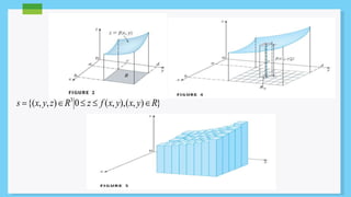 {( , , ) 0 ( , ),( , ) } 3 s  x y z R  z  f x y x y R 
 