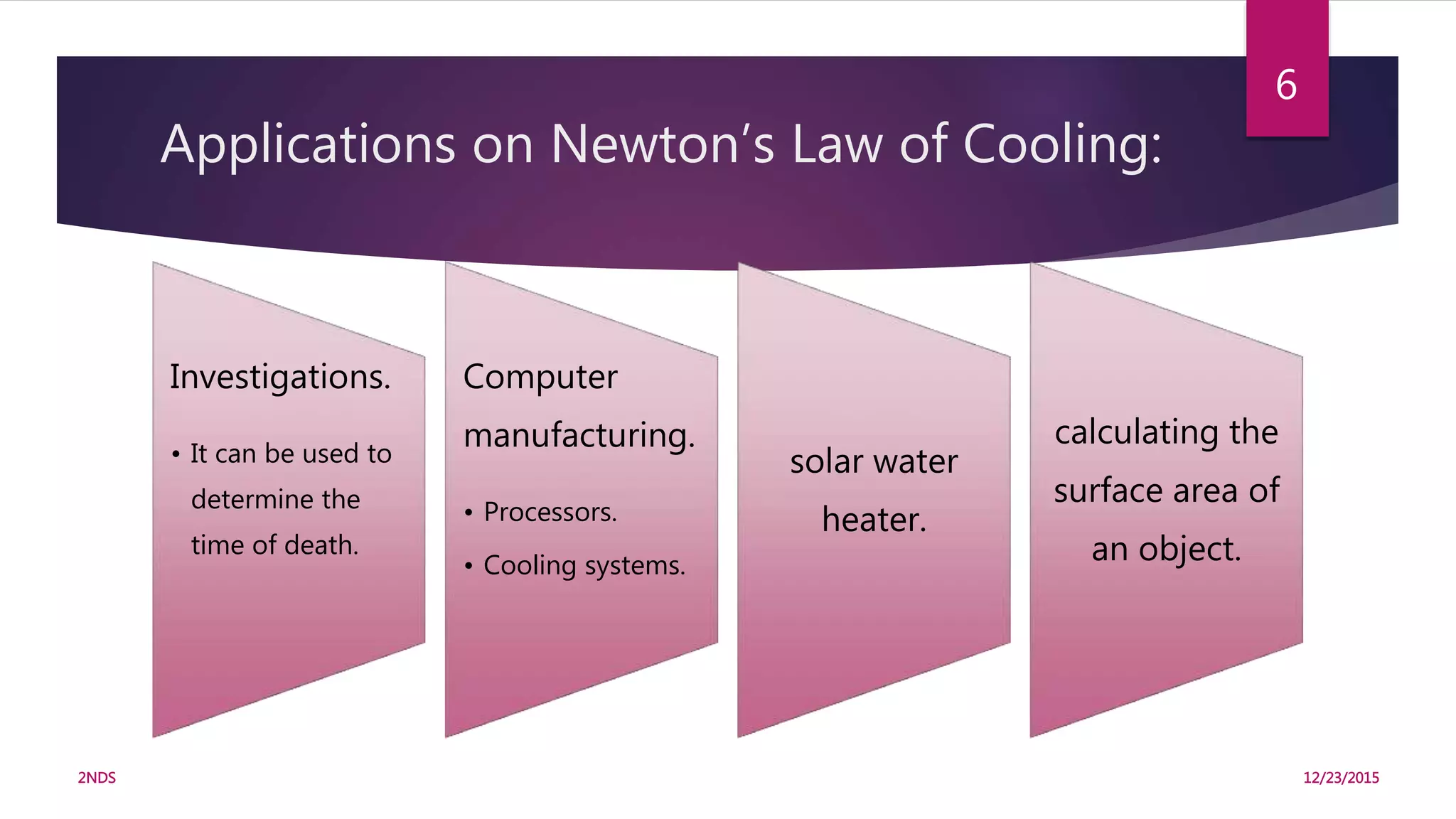 Applications on Newton’s Law of Cooling:
Investigations.
• It can be used to
determine the
time of death.
Computer
manufacturing.
• Processors.
• Cooling systems.
solar water
heater.
calculating the
surface area of
an object.
12/23/20152NDS
6
 