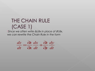 CHAIN RULE AND IMPLICIT FUNCTION | PPT
