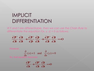CHAIN RULE AND IMPLICIT FUNCTION | PPT