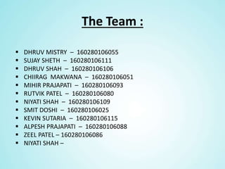  DHRUV MISTRY – 160280106055
 SUJAY SHETH – 160280106111
 DHRUV SHAH – 160280106106
 CHIIRAG MAKWANA – 160280106051
 MIHIR PRAJAPATI – 160280106093
 RUTVIK PATEL – 160280106080
 NIYATI SHAH – 160280106109
 SMIT DOSHI – 160280106025
 KEVIN SUTARIA – 160280106115
 ALPESH PRAJAPATI – 160280106088
 ZEEL PATEL – 160280106086
 NIYATI SHAH –
The Team :
 