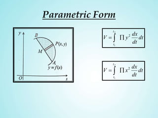 Parametric Form
dt
dt
dx
yV
t
t
2
2
1
 
dt
dt
dx
xV
t
t
2
2
1
 
 