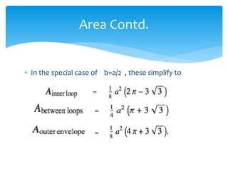 ? In the special case of b=a/2 , these simplify to
Area Contd.
=
=
=
 