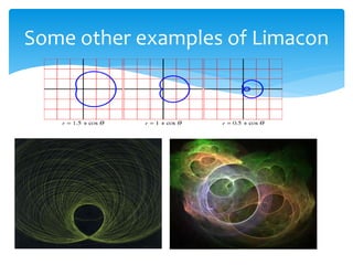 Some other examples of Limacon
 