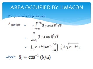 ? For , the inner loop has area.
=
=
=
where .
AREA OCCUPIED BY LIMACON
 
