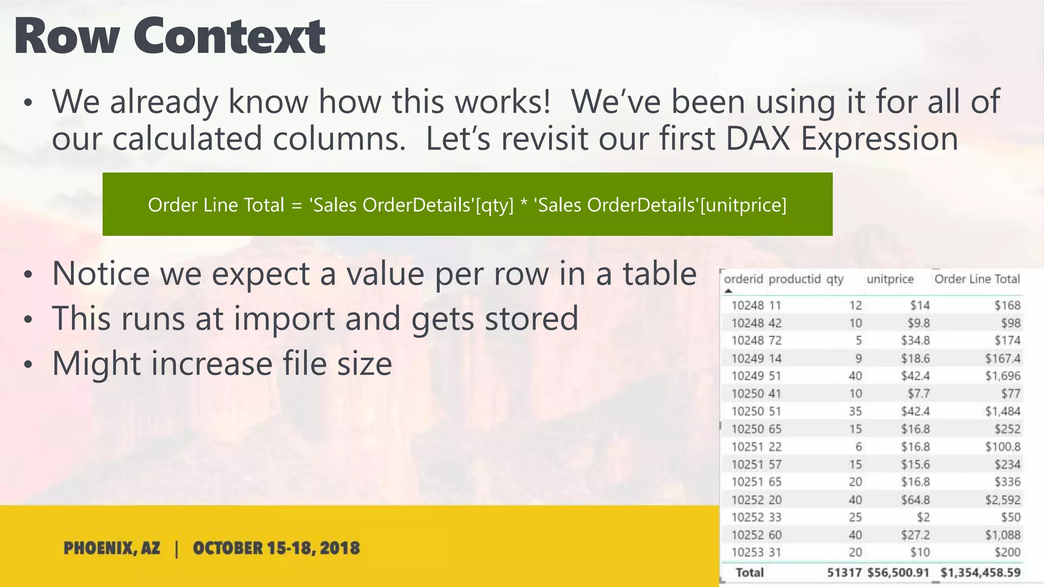 Order Line Total = 'Sales OrderDetails'[qty] * 'Sales OrderDetails'[unitprice]
 