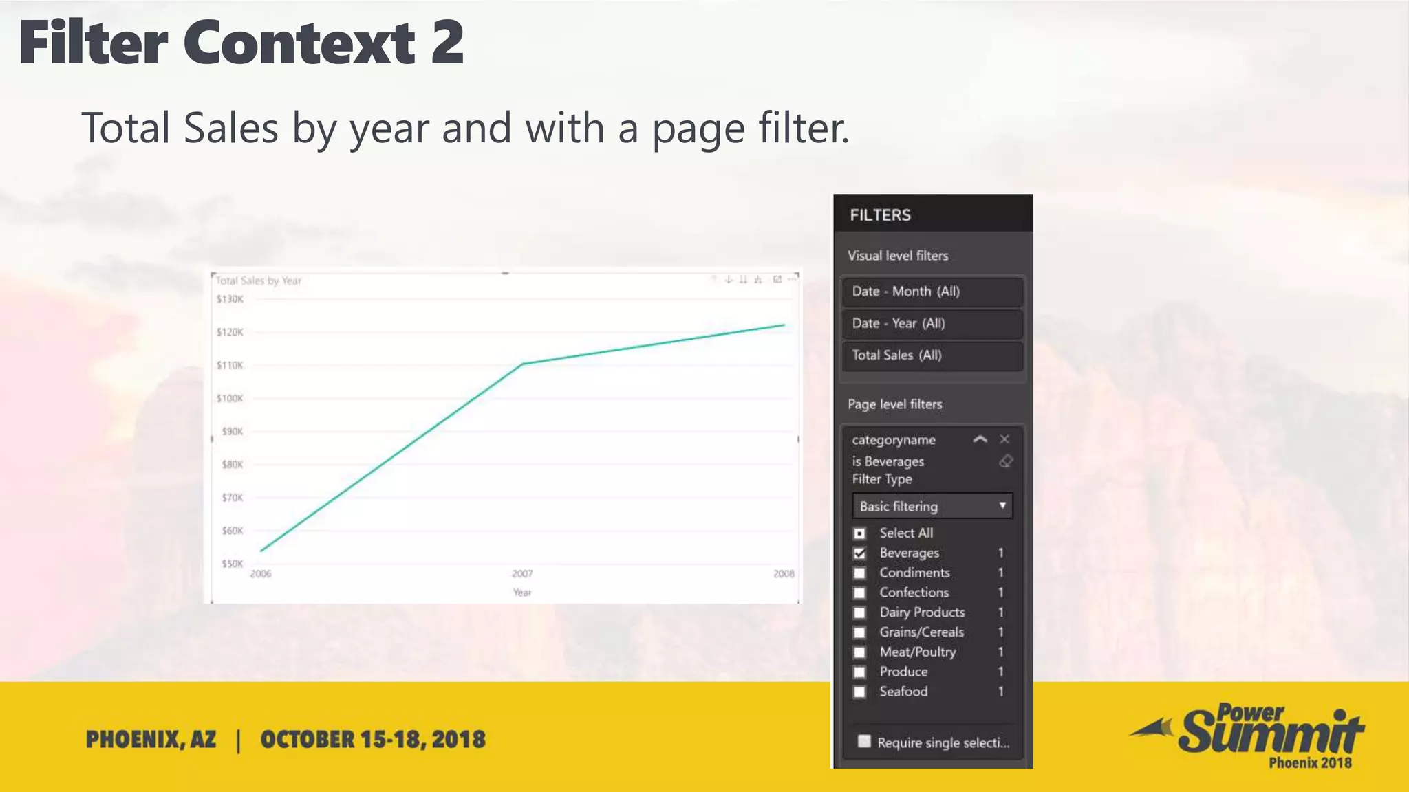 Total Sales by year and with a page filter.
 
