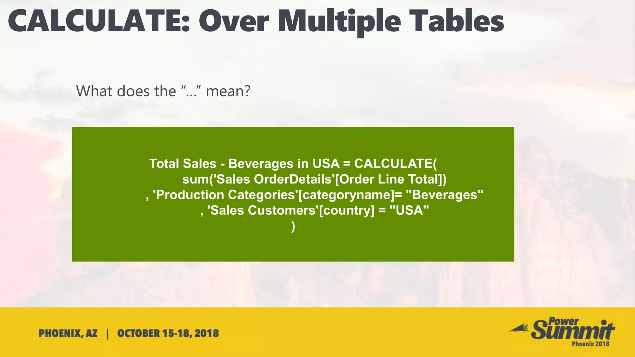 Total Sales - Beverages in USA = CALCULATE(
sum('Sales OrderDetails'[Order Line Total])
, 'Production Categories'[categoryname]= "Beverages"
, 'Sales Customers'[country] = "USA"
)
 