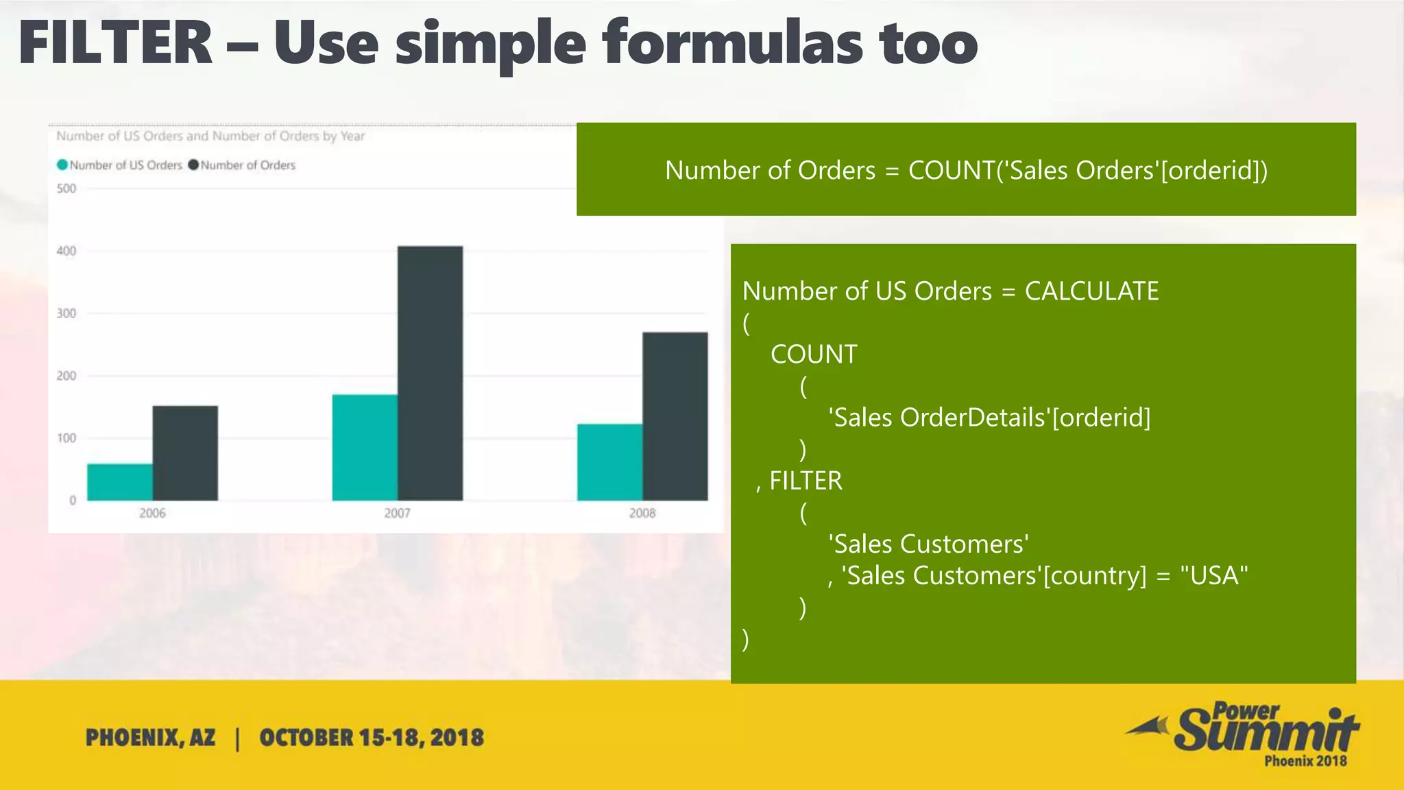 Number of Orders = COUNT('Sales Orders'[orderid])
Number of US Orders = CALCULATE
(
COUNT
(
'Sales OrderDetails'[orderid]
)
, FILTER
(
'Sales Customers'
, 'Sales Customers'[country] = "USA"
)
)
 