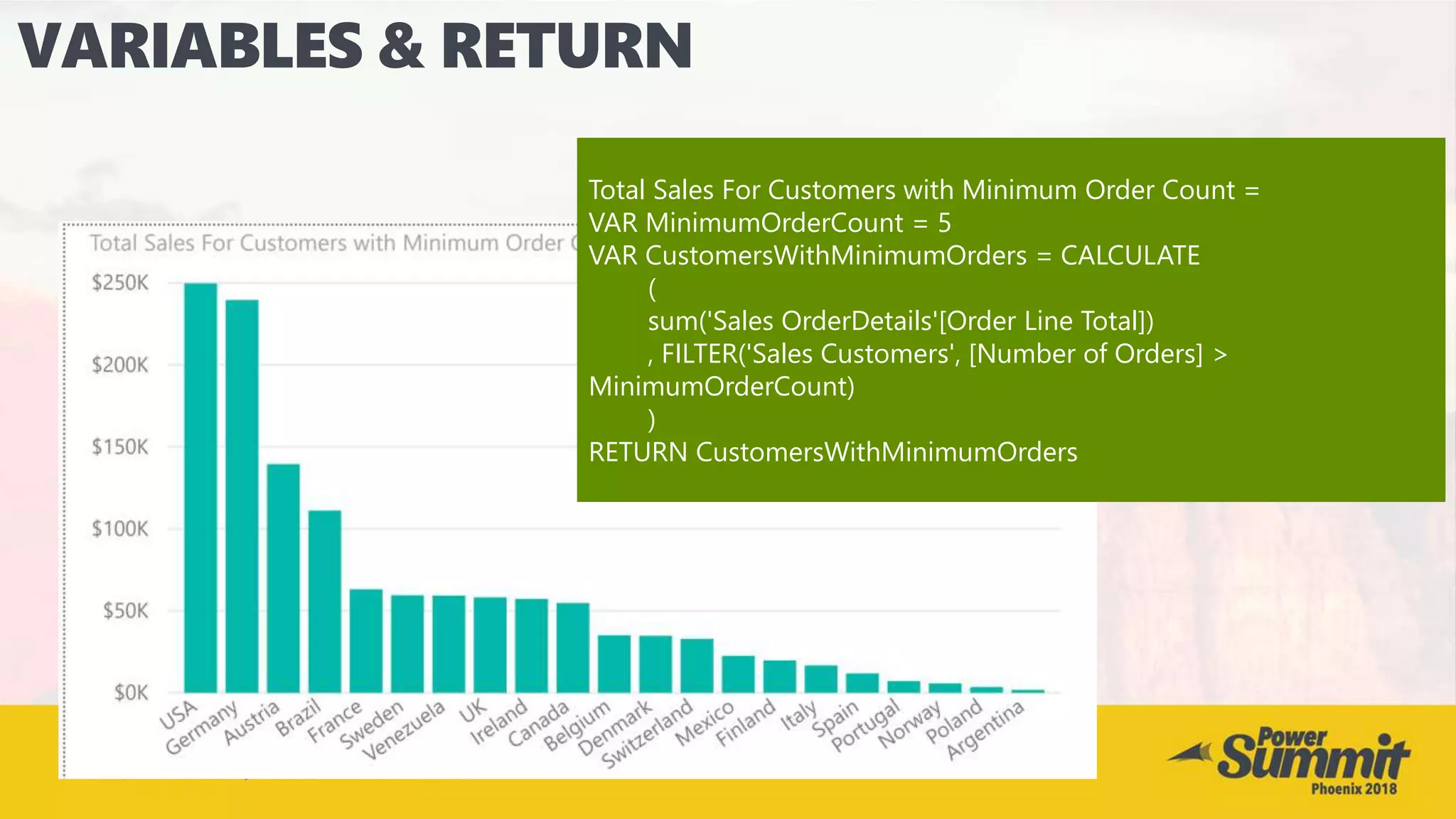 Total Sales For Customers with Minimum Order Count =
VAR MinimumOrderCount = 5
VAR CustomersWithMinimumOrders = CALCULATE
(
sum('Sales OrderDetails'[Order Line Total])
, FILTER('Sales Customers', [Number of Orders] >
MinimumOrderCount)
)
RETURN CustomersWithMinimumOrders
 