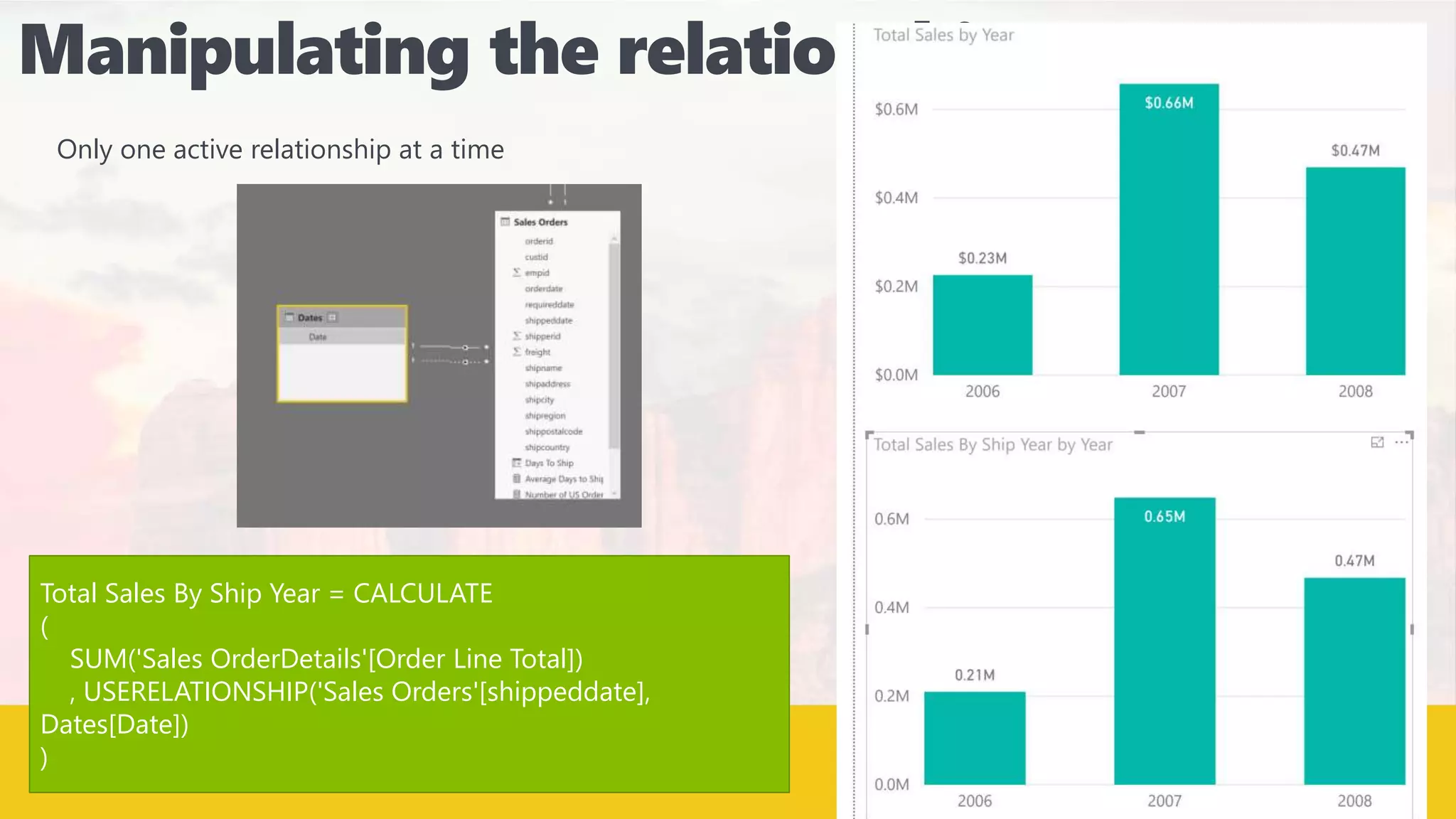 Total Sales By Ship Year = CALCULATE
(
SUM('Sales OrderDetails'[Order Line Total])
, USERELATIONSHIP('Sales Orders'[shippeddate],
Dates[Date])
)
Only one active relationship at a time
 