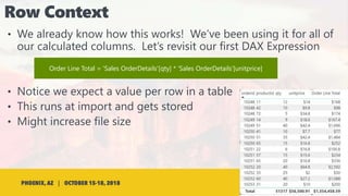 Order Line Total = 'Sales OrderDetails'[qty] * 'Sales OrderDetails'[unitprice]
 