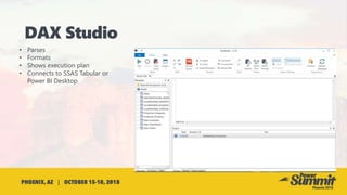 • Parses
• Formats
• Shows execution plan
• Connects to SSAS Tabular or
Power BI Desktop
 