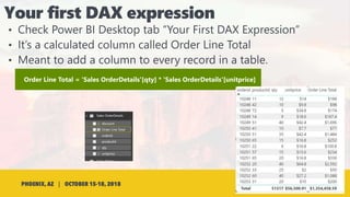 Order Line Total = 'Sales OrderDetails'[qty] * 'Sales OrderDetails'[unitprice]
 