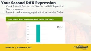 Total Sales = SUM('Sales OrderDetails'[Order Line Total])
 