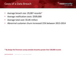 Costs of a Data Breach
• Average breach size: 29,087 records*
• Average notification costs: $509,000
• Average total cost: $5.85 million
• Abnormal customer churn increased 15% between 2013-2014
* By design the Ponemon survey excludes breaches greater than 100,000 records
 