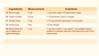 Calculate Cost of Production.pptx.pdf