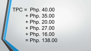 TPC = Php. 40.00
+ Php. 35.00
+ Php. 20.00
+ Php. 27.00
+ Php. 16.00
= Php. 138.00
 