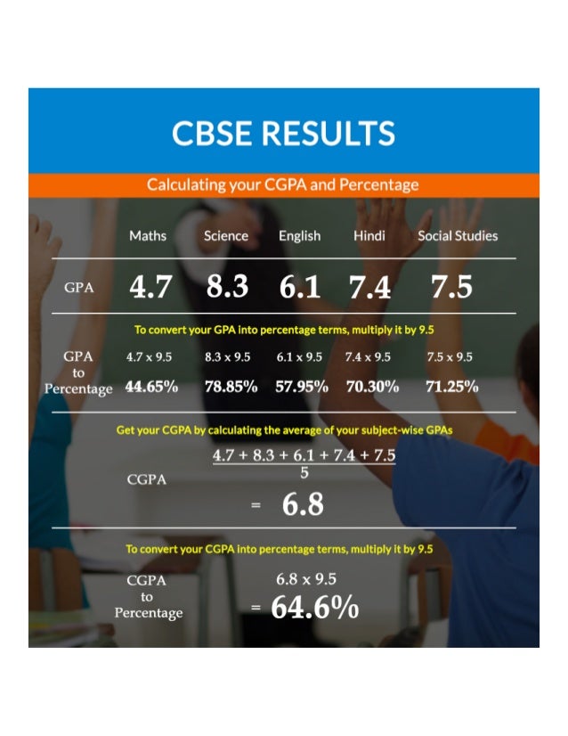how to calculate cgpa in uk how to calculate cgpa in uk