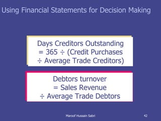 Using Financial Statements for Decision Making Debtors turnover = Sales Revenue ÷ Average Trade Debtors Days Creditors Outstanding = 365 ÷ (Credit Purchases ÷ Average Trade Creditors) Maroof Hussain Sabri 