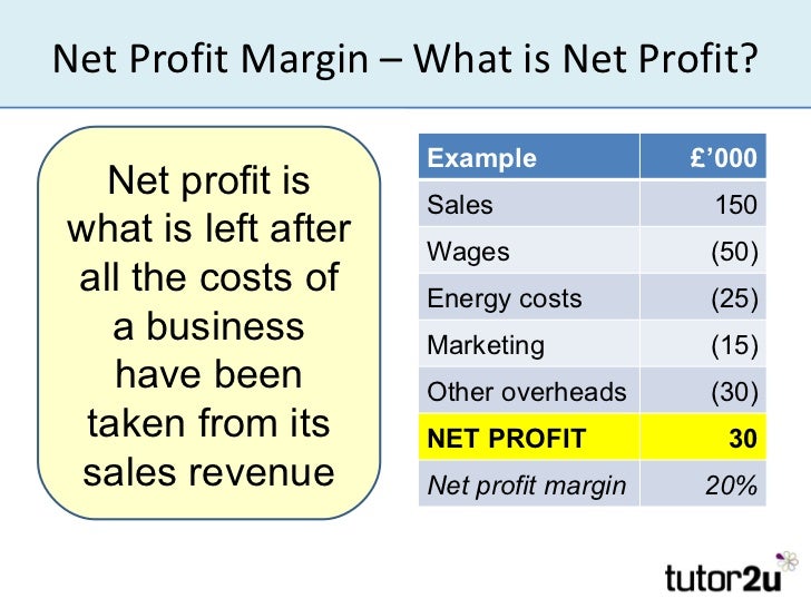 how to calculate profit or loss