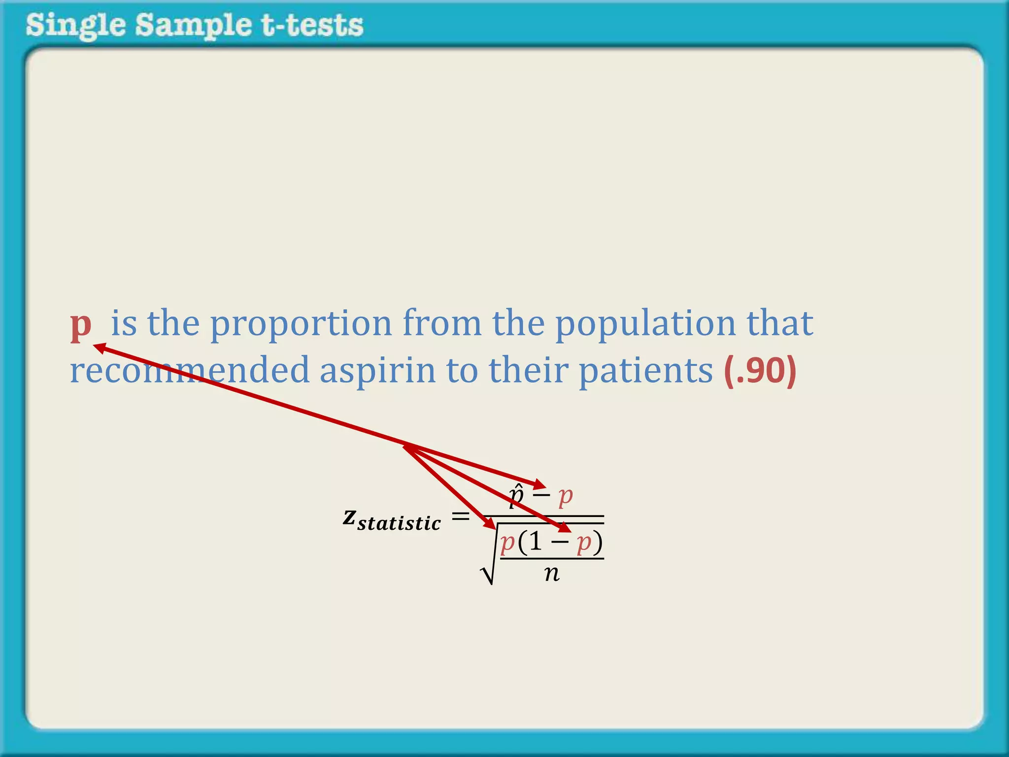 𝐩 is the proportion from the population that
recommended aspirin to their patients (.90)
𝒛 𝒔𝒕𝒂𝒕𝒊𝒔𝒕𝒊𝒄 =
𝑝 − 𝑝
𝑝(1 − 𝑝)
𝑛
 