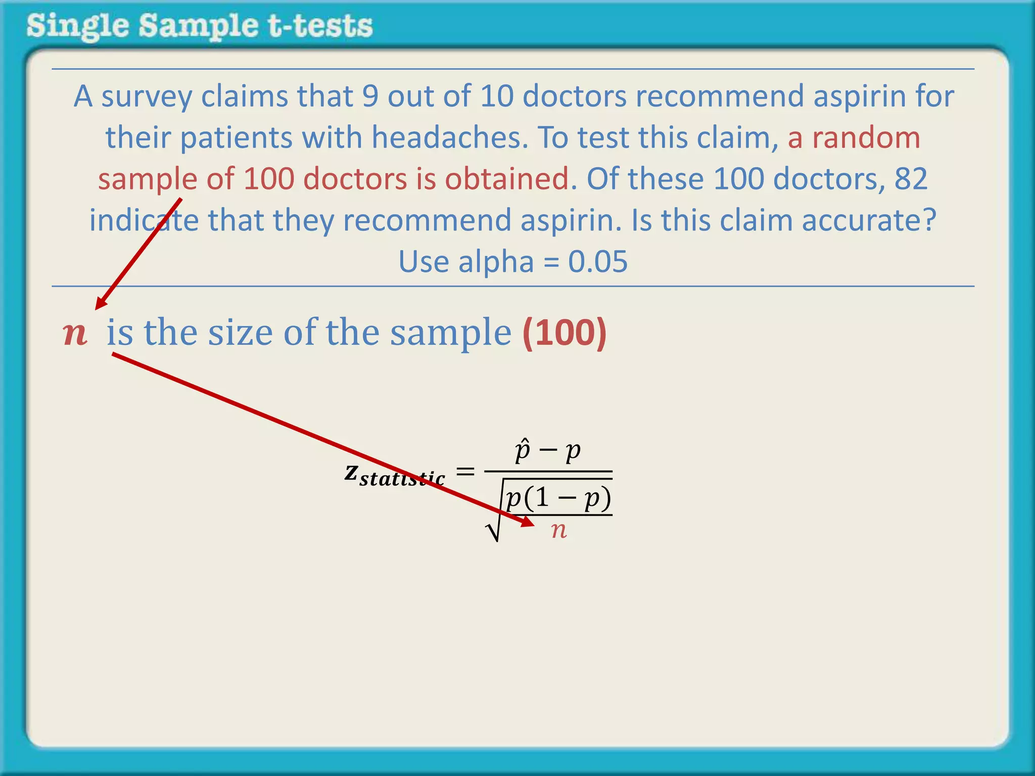 𝒛 𝒔𝒕𝒂𝒕𝒊𝒔𝒕𝒊𝒄 =
𝑝 − 𝑝
𝑝(1 − 𝑝)
𝑛
A survey claims that 9 out of 10 doctors recommend aspirin for
their patients with headaches. To test this claim, a random
sample of 100 doctors is obtained. Of these 100 doctors, 82
indicate that they recommend aspirin. Is this claim accurate?
Use alpha = 0.05
𝒏 is the size of the sample (100)
 