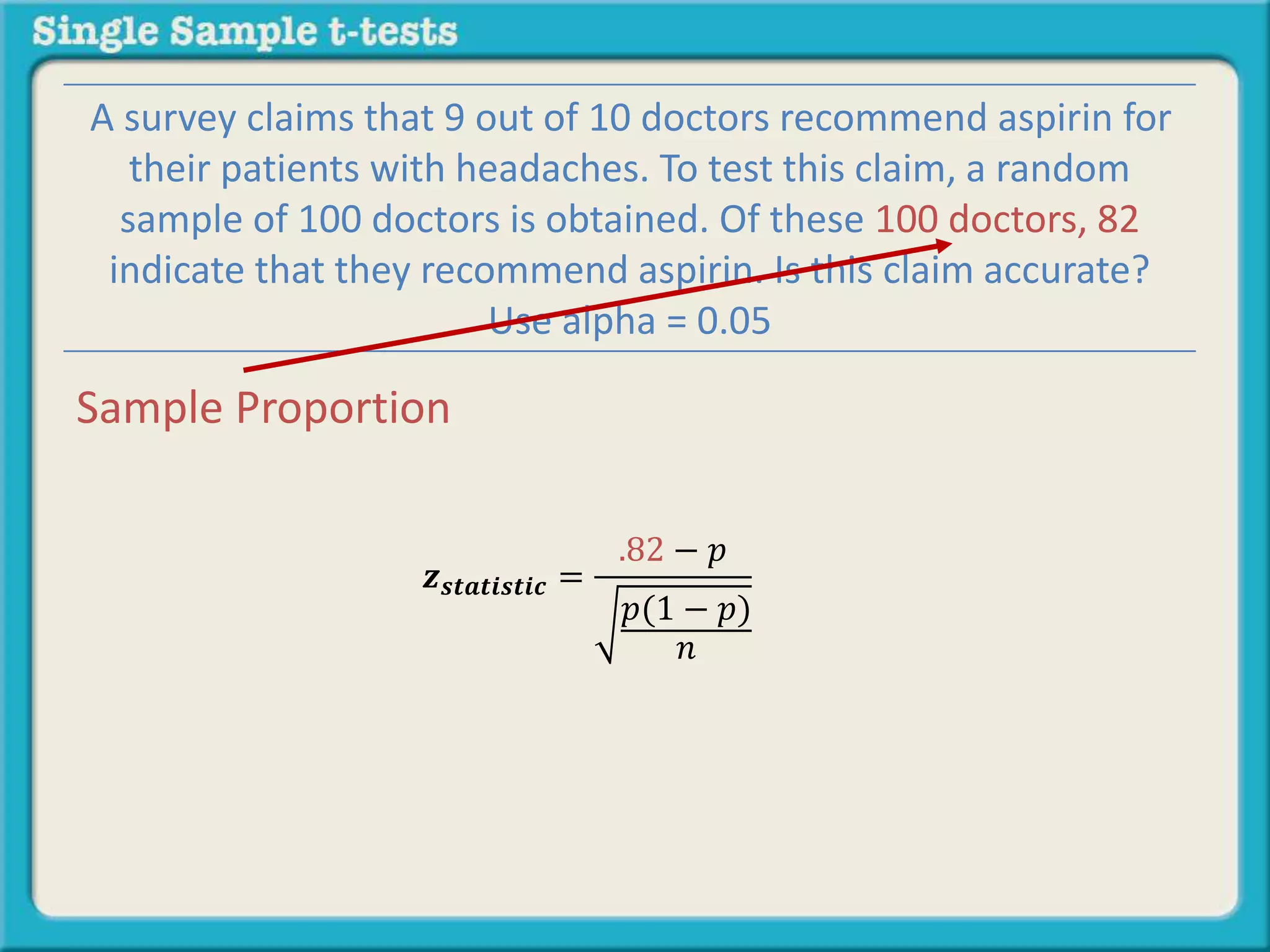 𝒛 𝒔𝒕𝒂𝒕𝒊𝒔𝒕𝒊𝒄 =
.82 − 𝑝
𝑝(1 − 𝑝)
𝑛
A survey claims that 9 out of 10 doctors recommend aspirin for
their patients with headaches. To test this claim, a random
sample of 100 doctors is obtained. Of these 100 doctors, 82
indicate that they recommend aspirin. Is this claim accurate?
Use alpha = 0.05
Sample Proportion
 