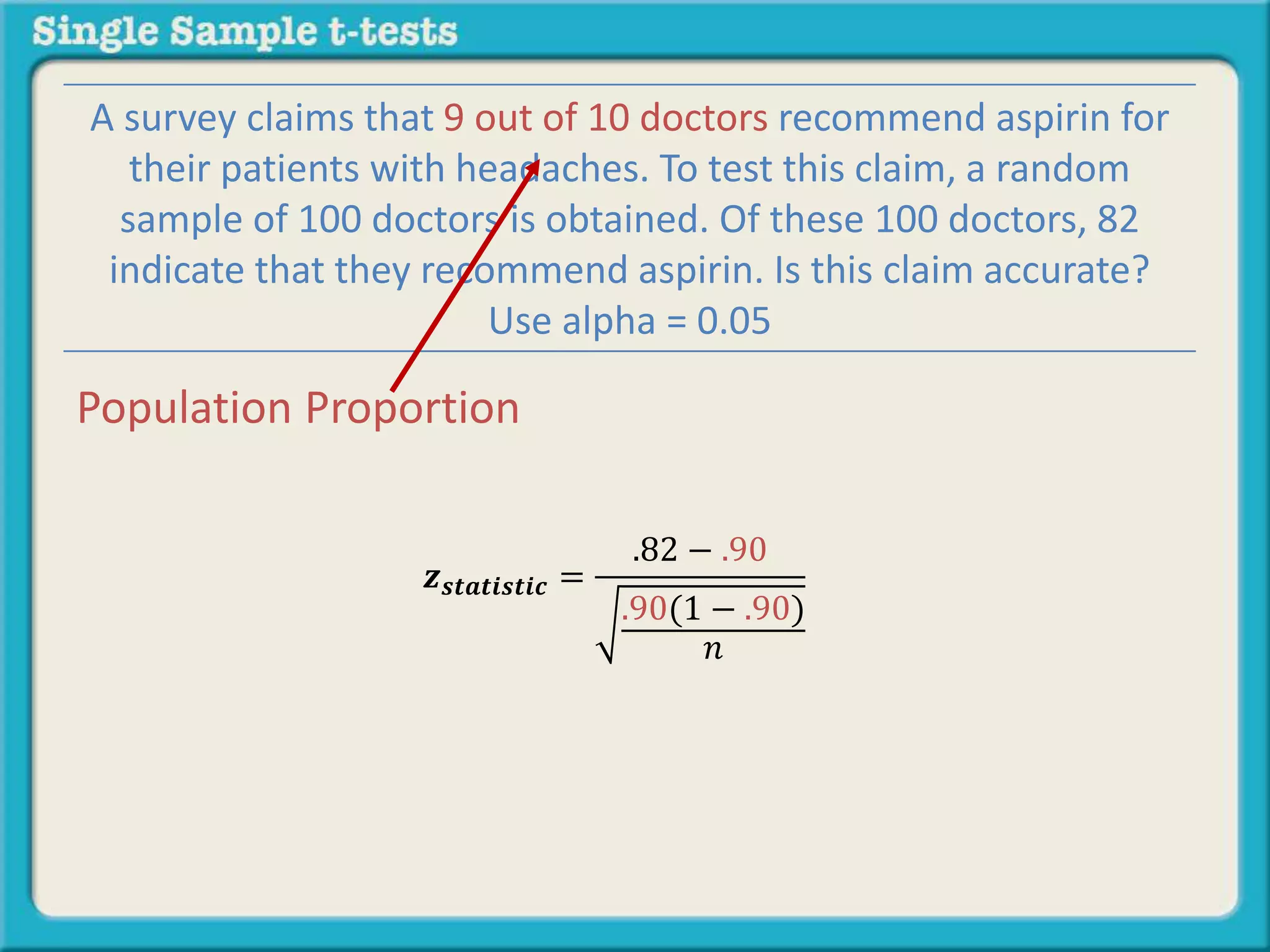 𝒛 𝒔𝒕𝒂𝒕𝒊𝒔𝒕𝒊𝒄 =
.82 − .90
.90(1 − .90)
𝑛
A survey claims that 9 out of 10 doctors recommend aspirin for
their patients with headaches. To test this claim, a random
sample of 100 doctors is obtained. Of these 100 doctors, 82
indicate that they recommend aspirin. Is this claim accurate?
Use alpha = 0.05
Population Proportion
 