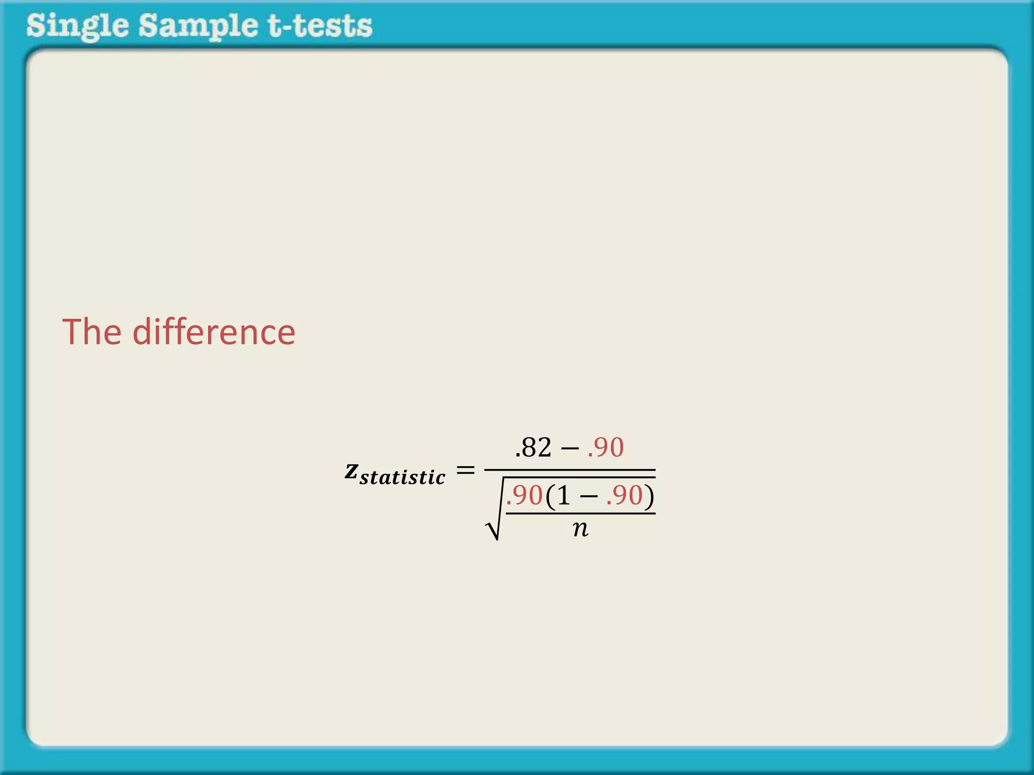 The difference
𝒛 𝒔𝒕𝒂𝒕𝒊𝒔𝒕𝒊𝒄 =
.82 − .90
.90(1 − .90)
𝑛
 