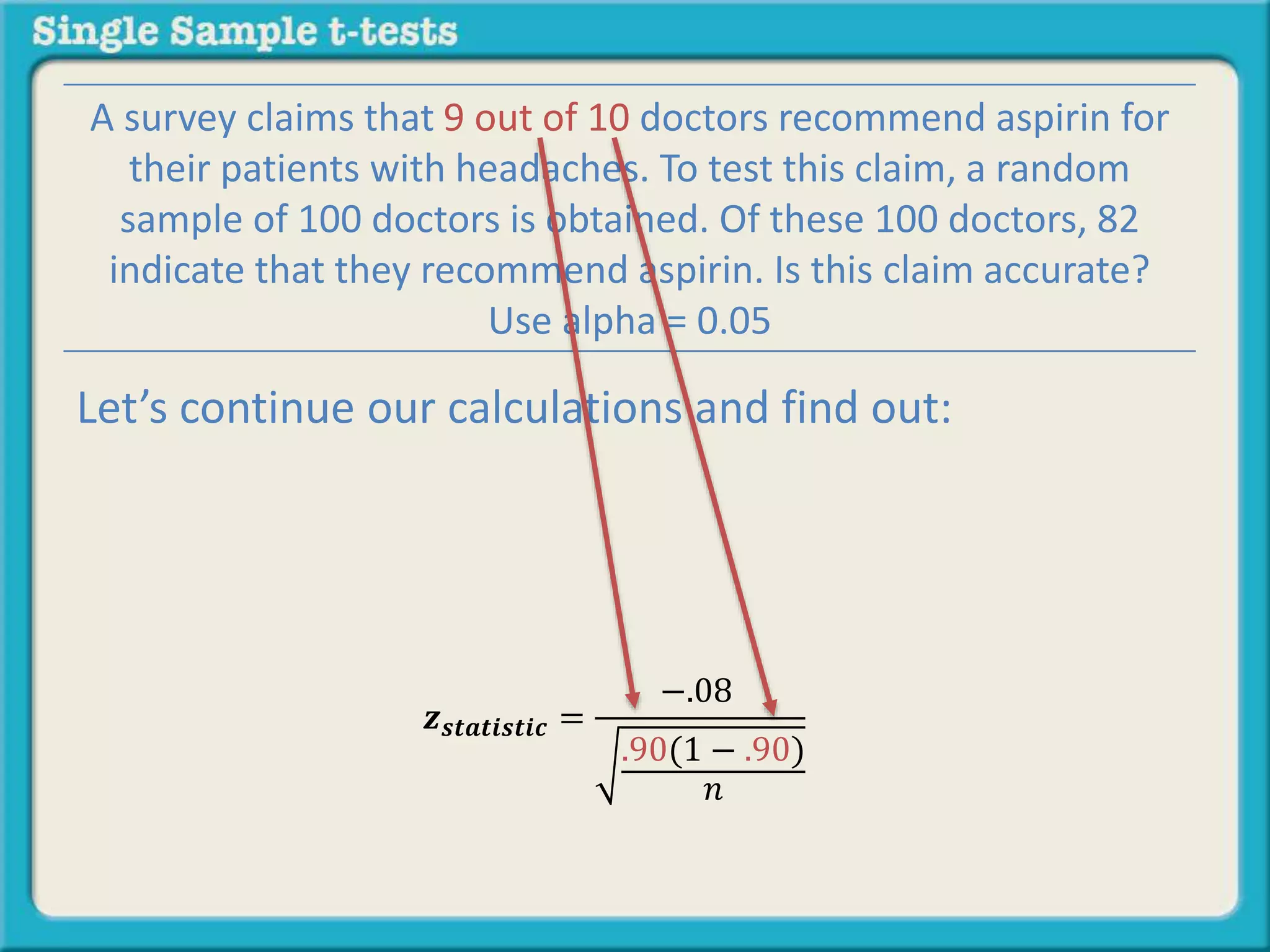 𝒛 𝒔𝒕𝒂𝒕𝒊𝒔𝒕𝒊𝒄 =
−.08
.90(1 − .90)
𝑛
A survey claims that 9 out of 10 doctors recommend aspirin for
their patients with headaches. To test this claim, a random
sample of 100 doctors is obtained. Of these 100 doctors, 82
indicate that they recommend aspirin. Is this claim accurate?
Use alpha = 0.05
Let’s continue our calculations and find out:
 
