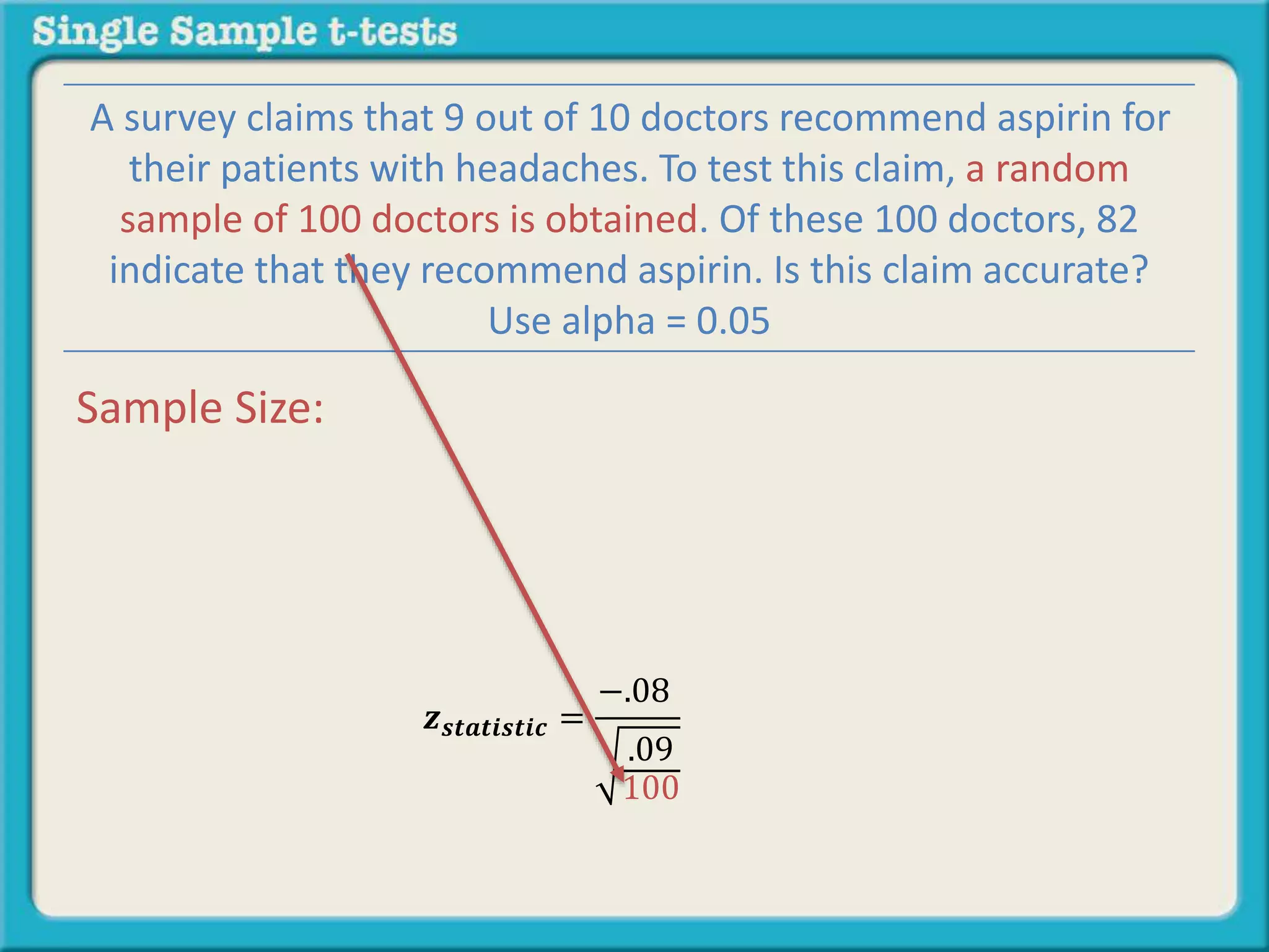 𝒛 𝒔𝒕𝒂𝒕𝒊𝒔𝒕𝒊𝒄 =
−.08
.09
100
A survey claims that 9 out of 10 doctors recommend aspirin for
their patients with headaches. To test this claim, a random
sample of 100 doctors is obtained. Of these 100 doctors, 82
indicate that they recommend aspirin. Is this claim accurate?
Use alpha = 0.05
Sample Size:
 