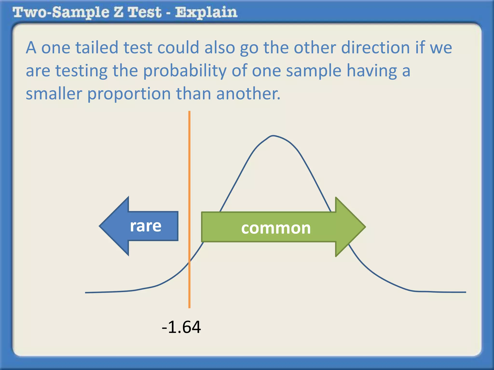 A one tailed test could also go the other direction if we
are testing the probability of one sample having a
smaller proportion than another.
rare common
-1.64
 