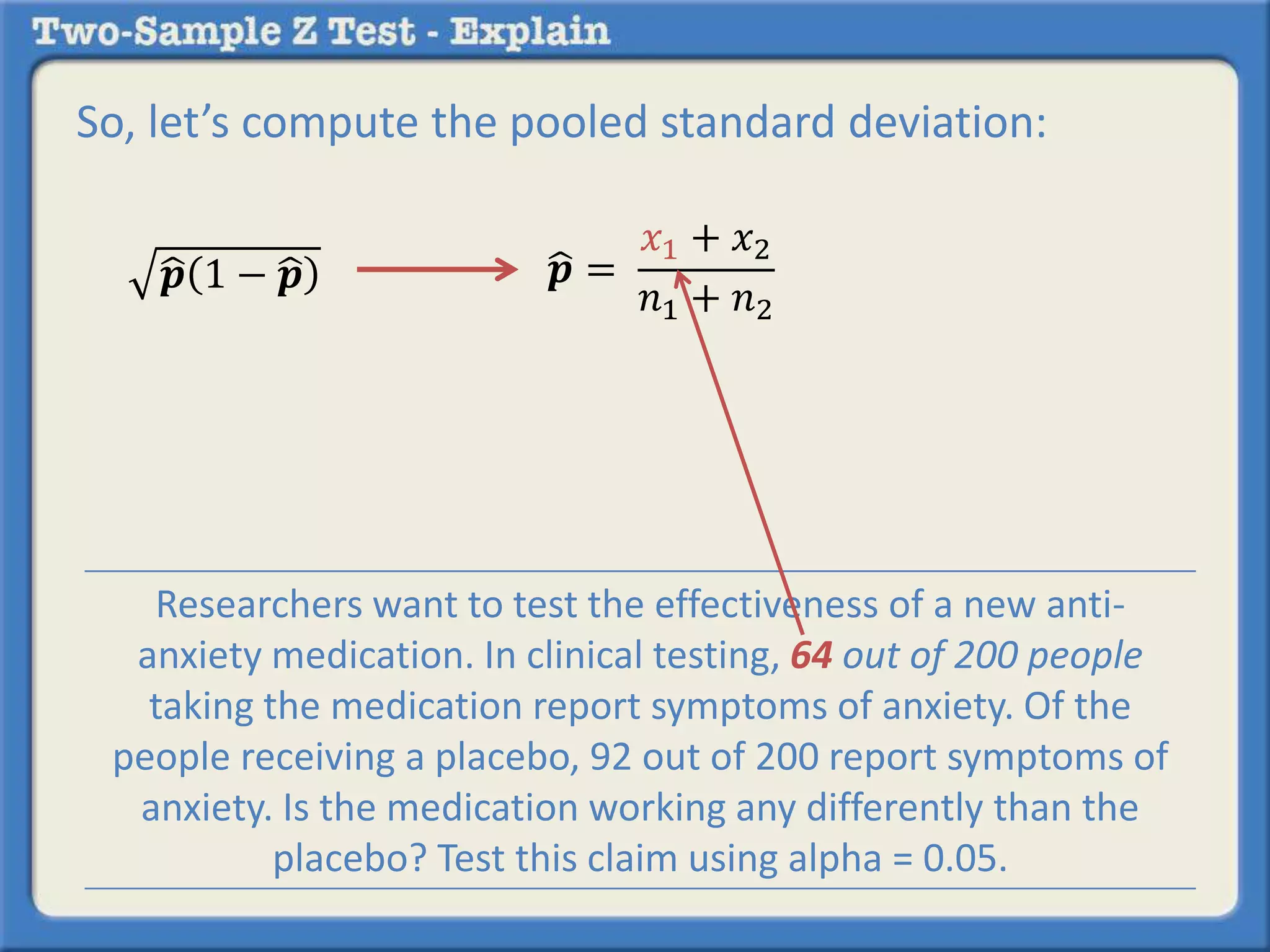 So, let’s compute the pooled standard deviation:
𝒑 1 − 𝒑 𝒑 =
𝑥1 + 𝑥2
𝑛1 + 𝑛2
Researchers want to test the effectiveness of a new anti-
anxiety medication. In clinical testing, 64 out of 200 people
taking the medication report symptoms of anxiety. Of the
people receiving a placebo, 92 out of 200 report symptoms of
anxiety. Is the medication working any differently than the
placebo? Test this claim using alpha = 0.05.
 