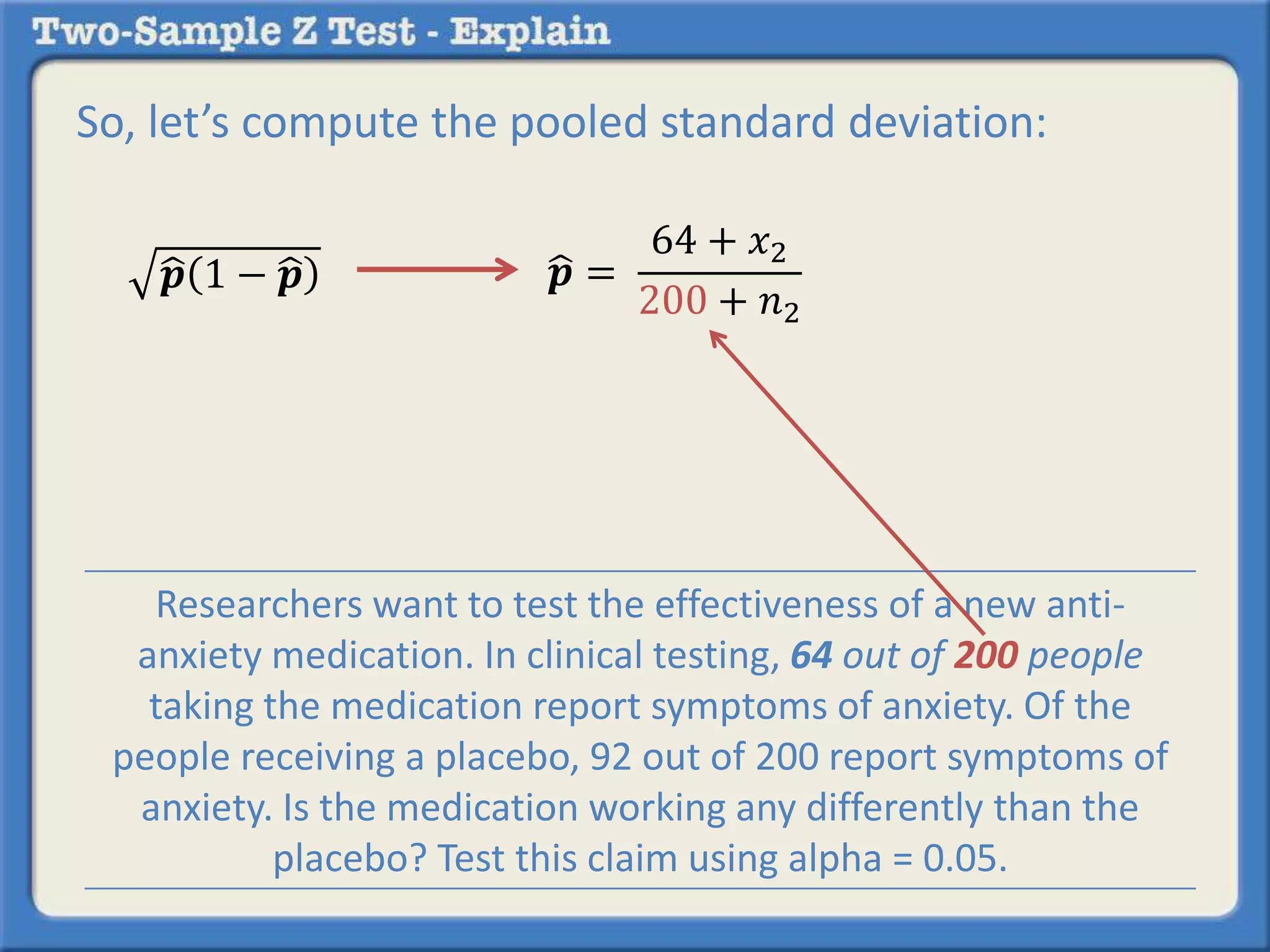 So, let’s compute the pooled standard deviation:
𝒑 1 − 𝒑 𝒑 =
64 + 𝑥2
200 + 𝑛2
Researchers want to test the effectiveness of a new anti-
anxiety medication. In clinical testing, 64 out of 200 people
taking the medication report symptoms of anxiety. Of the
people receiving a placebo, 92 out of 200 report symptoms of
anxiety. Is the medication working any differently than the
placebo? Test this claim using alpha = 0.05.
 