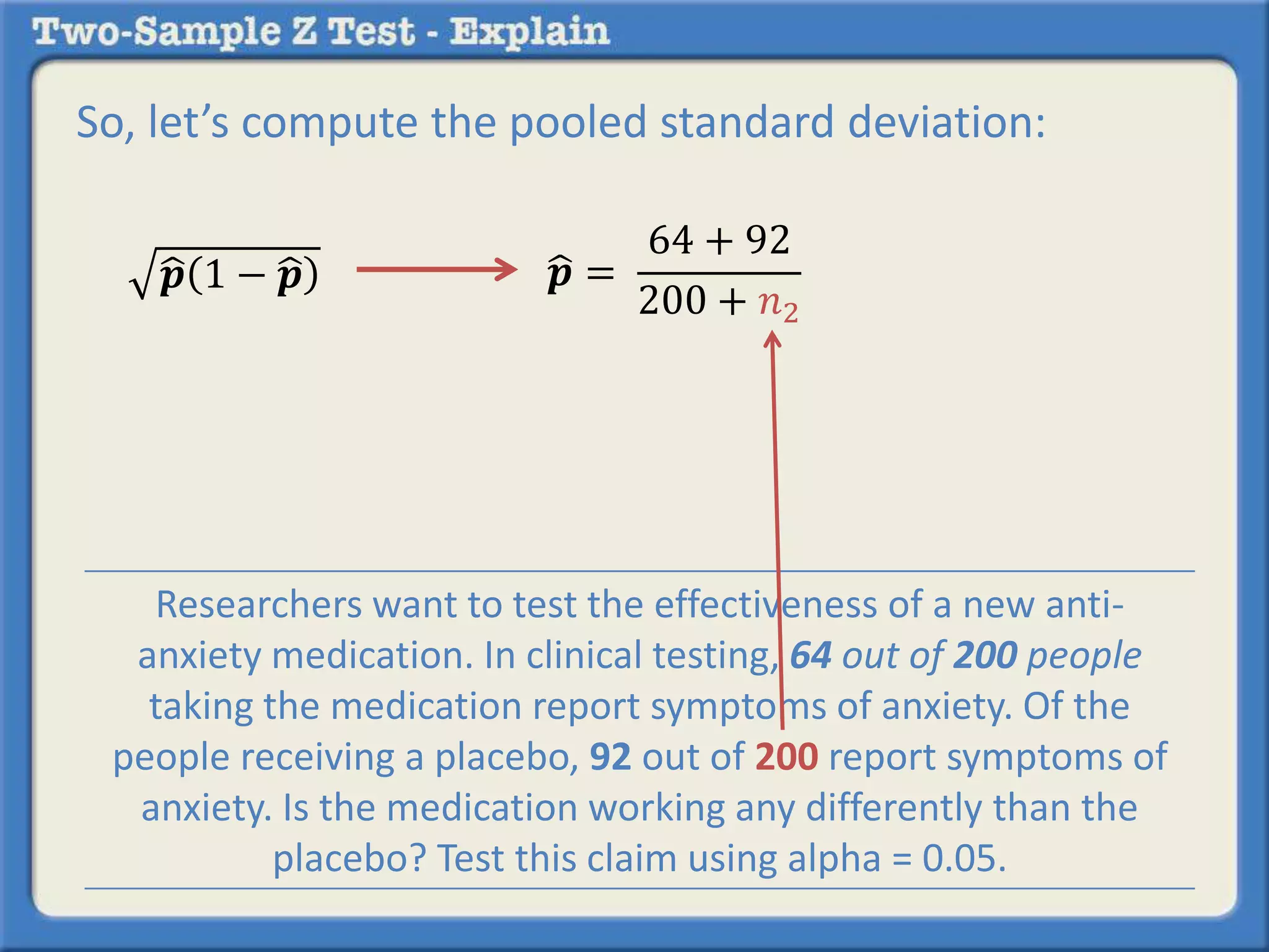 So, let’s compute the pooled standard deviation:
𝒑 1 − 𝒑 𝒑 =
64 + 92
200 + 𝑛2
Researchers want to test the effectiveness of a new anti-
anxiety medication. In clinical testing, 64 out of 200 people
taking the medication report symptoms of anxiety. Of the
people receiving a placebo, 92 out of 200 report symptoms of
anxiety. Is the medication working any differently than the
placebo? Test this claim using alpha = 0.05.
 