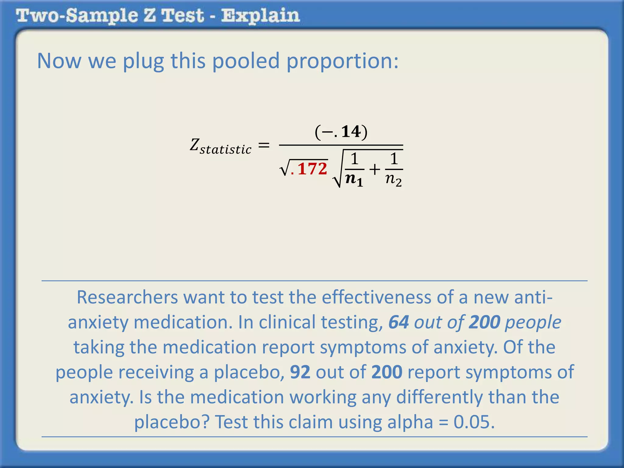 Now we plug this pooled proportion:
Researchers want to test the effectiveness of a new anti-
anxiety medication. In clinical testing, 64 out of 200 people
taking the medication report symptoms of anxiety. Of the
people receiving a placebo, 92 out of 200 report symptoms of
anxiety. Is the medication working any differently than the
placebo? Test this claim using alpha = 0.05.
𝑍𝑠𝑡𝑎𝑡𝑖𝑠𝑡𝑖𝑐 =
(−. 𝟏𝟒)
. 𝟏𝟕𝟐
1
𝒏 𝟏
+
1
𝑛2
 