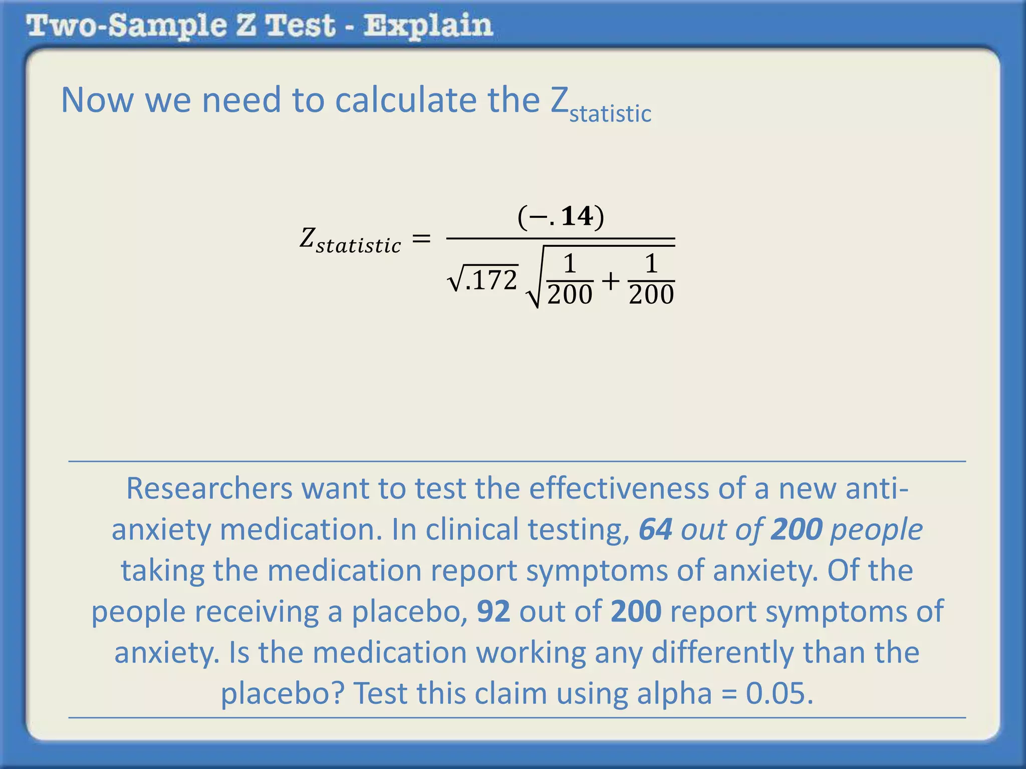 Researchers want to test the effectiveness of a new anti-
anxiety medication. In clinical testing, 64 out of 200 people
taking the medication report symptoms of anxiety. Of the
people receiving a placebo, 92 out of 200 report symptoms of
anxiety. Is the medication working any differently than the
placebo? Test this claim using alpha = 0.05.
𝑍𝑠𝑡𝑎𝑡𝑖𝑠𝑡𝑖𝑐 =
(−. 𝟏𝟒)
.172
1
200
+
1
200
Now we need to calculate the Zstatistic
 