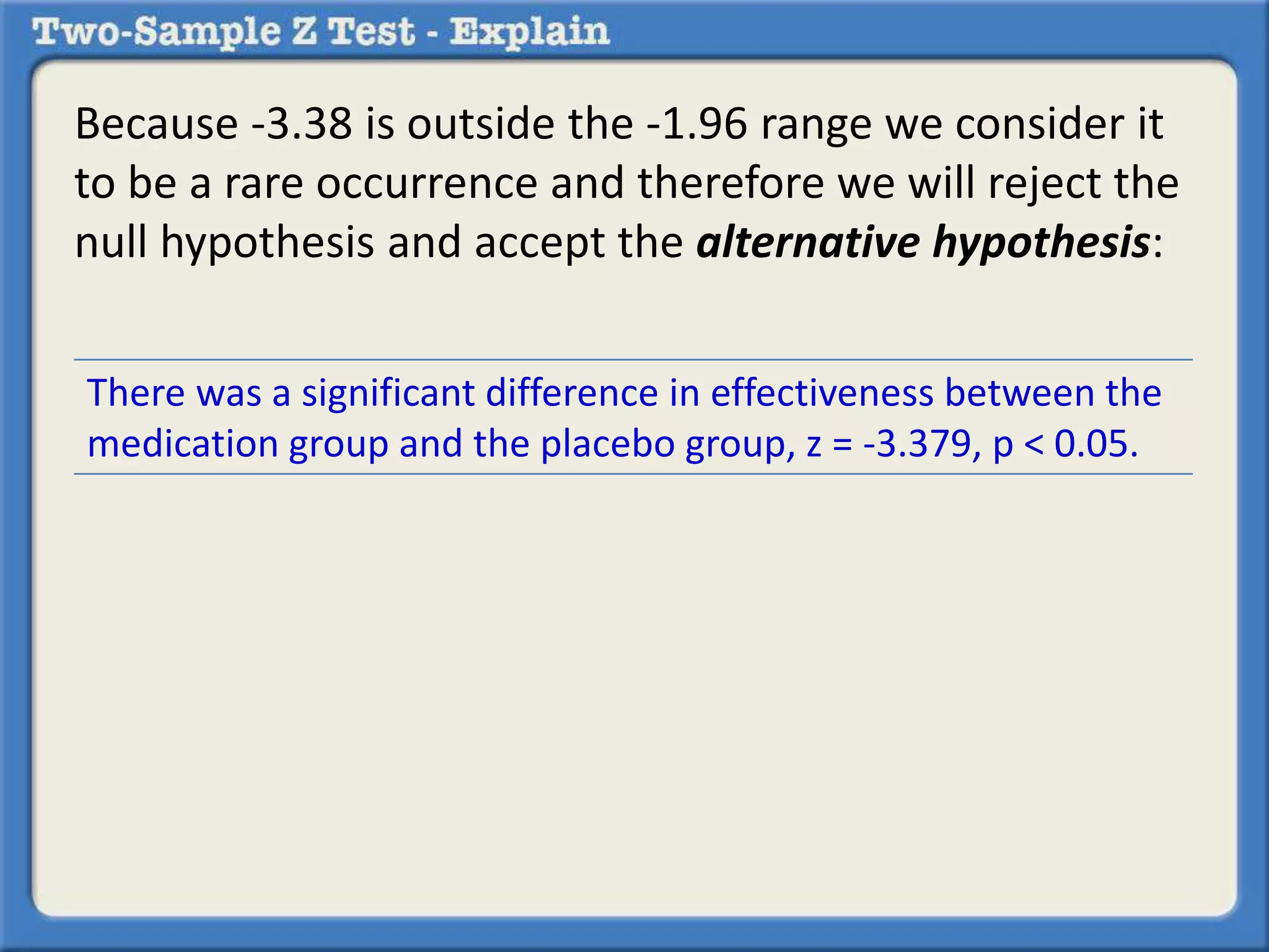 Because -3.38 is outside the -1.96 range we consider it
to be a rare occurrence and therefore we will reject the
null hypothesis and accept the alternative hypothesis:
There was a significant difference in effectiveness between the
medication group and the placebo group, z = -3.379, p < 0.05.
 