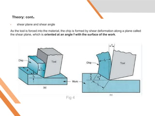 Theory: cont.
• shear plane and shear angle
As the tool is forced into the material, the chip is formed by shear deformation along a plane called
the shear plane, which is oriented at an angle f with the surface of the work.
Fig 4
 