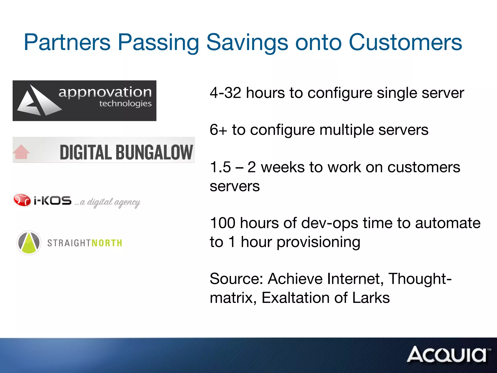 Partners Passing Savings onto Customers

                4-32 hours to conﬁgure single server
                
                6+ to conﬁgure multiple servers
                
                1.5 – 2 weeks to work on customers
                servers
                
                100 hours of dev-ops time to automate
                to 1 hour provisioning
                
                Source: Achieve Internet, Thought-
                matrix, Exaltation of Larks
                
 