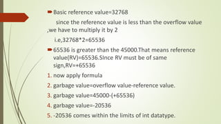 Basic reference value=32768
since the reference value is less than the overflow value
,we have to multiply it by 2
i.e,32768*2=65536
65536 is greater than the 45000.That means reference
value(RV)=65536.SInce RV must be of same
sign,RV=+65536
1. now apply formula
2. garbage value=overflow value-reference value.
3. garbage value=45000-(+65536)
4. garbage value=-20536
5. -20536 comes within the limits of int datatype.
 