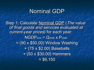 Nominal GDP
Step 1: Calculate Nominal GDP (The value
  of final goods and services evaluated at
  current-year prices) for each year:
            NGDP2006 = Q2006 x P2006
       = (90 x $50.00) Window Washing
            + (75 x $2.00) Baseballs
           + (50 x $30.00) Hammers
                    = $6,150
 