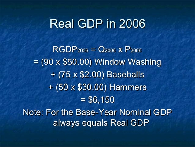 calculating gdp how do you calculate nominal gdp