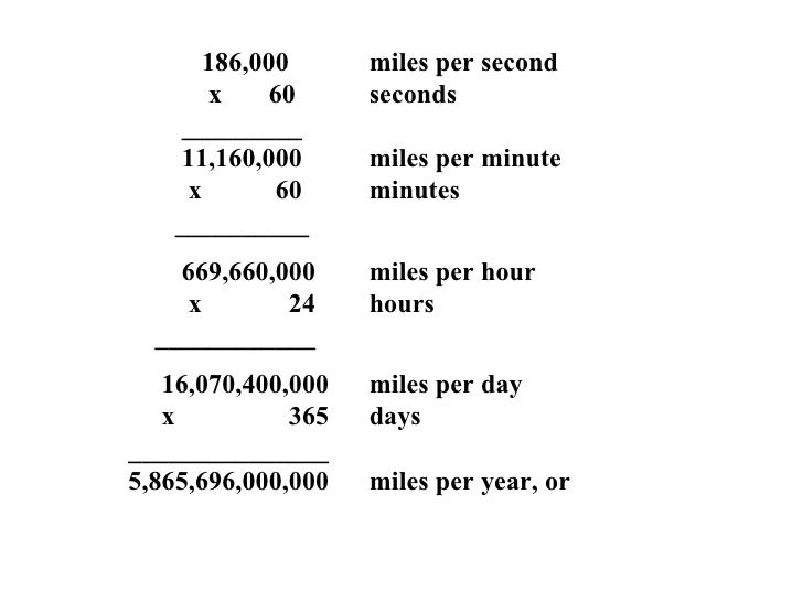 Calculating Light Speed Calculating Light Speed