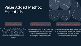 Ndp Calculation Measurement of National Income NI .pptx
