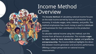Income Method Chart Measurement of National Income NI .pptx