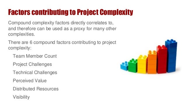 Project Complexity: Understanding, Calculating and Reducing